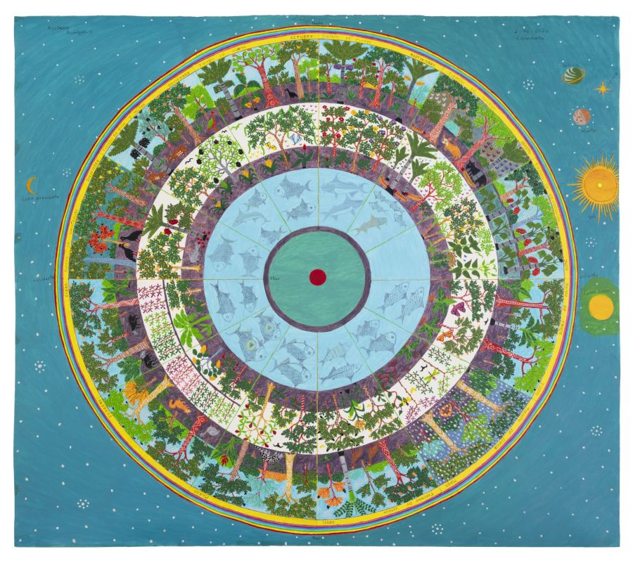 exposições são paulo 